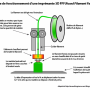 fonctionnement-dune-imprimante-3d.png