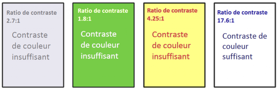 contrast_couleur.png